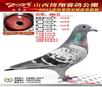 山西博翔决赛406名