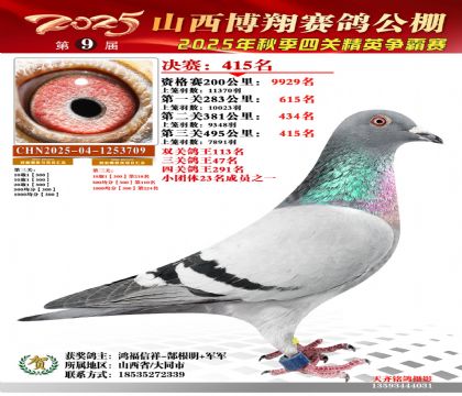 山西博翔决赛415名