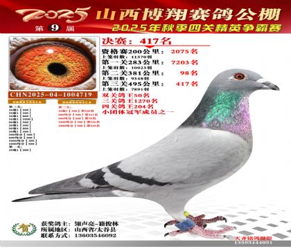 山西博翔决赛417名