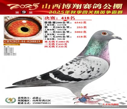 山西博翔决赛418名