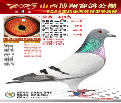 山西博翔决赛419名