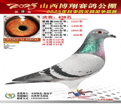 山西博翔决赛420名