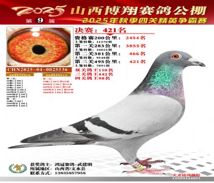 山西博翔决赛421名