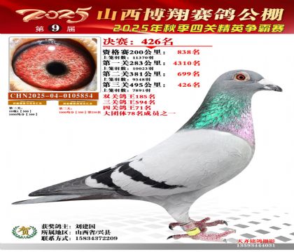 山西博翔决赛426名