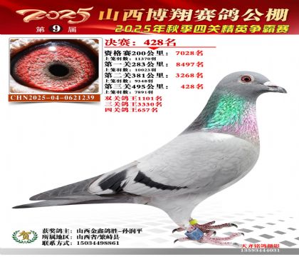 山西博翔决赛428名