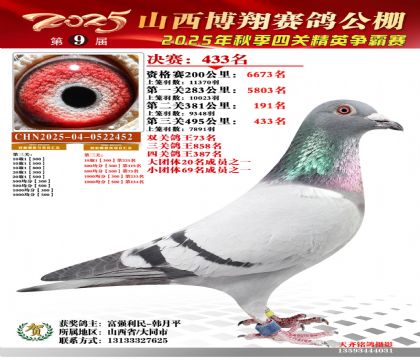 山西博翔决赛433名