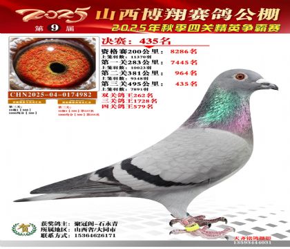 山西博翔决赛435名