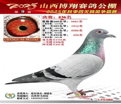 山西博翔决赛436名