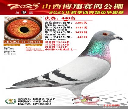 山西博翔决赛440名