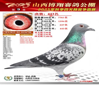 山西博翔决赛443名