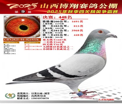 山西博翔决赛448名