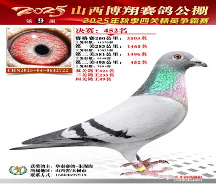 山西博翔决赛452名