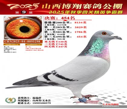 山西博翔决赛454名