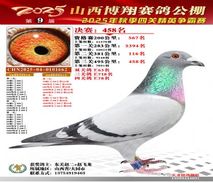 山西博翔决赛458名