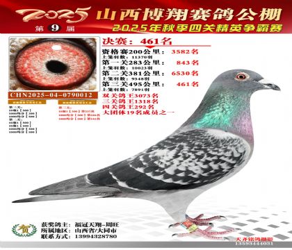 山西博翔决赛461名