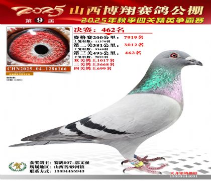 山西博翔决赛462名