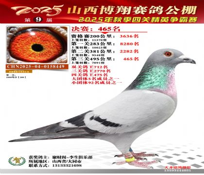 山西博翔决赛465名