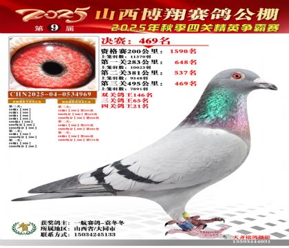 山西博翔决赛469名