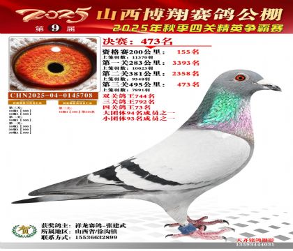 山西博翔决赛473名