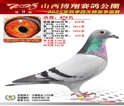 山西博翔决赛475名