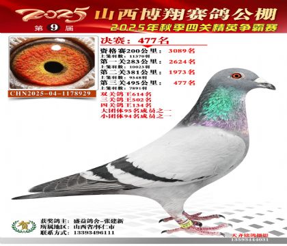 山西博翔决赛477名