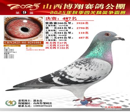 山西博翔决赛487名