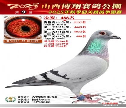 山西博翔决赛488名