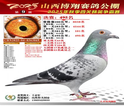 山西博翔决赛495名