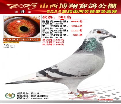 山西博翔決賽501名