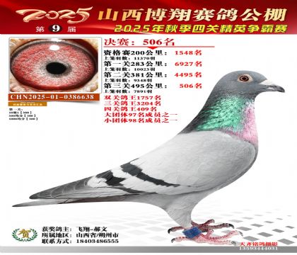 山西博翔決賽506名