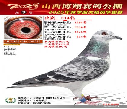 山西博翔決賽514名