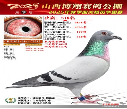 山西博翔決賽518名