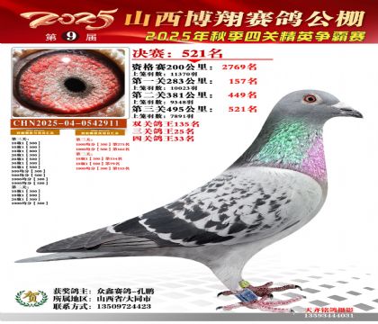 山西博翔決賽521名