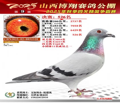 山西博翔決賽526名