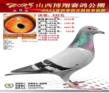 山西博翔決賽532名