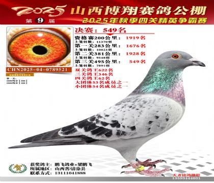 山西博翔決賽549名