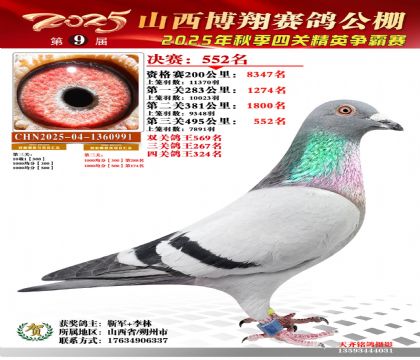 山西博翔決賽552名