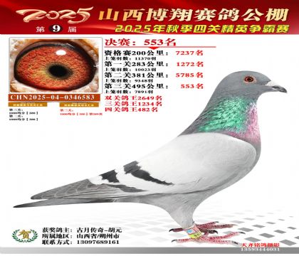 山西博翔決賽553名