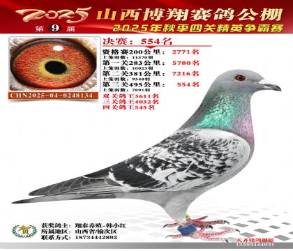 山西博翔決賽554名