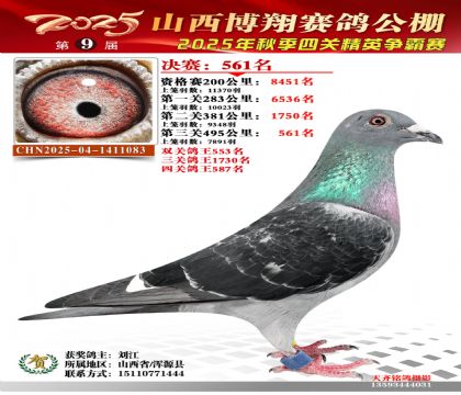 山西博翔決賽561名