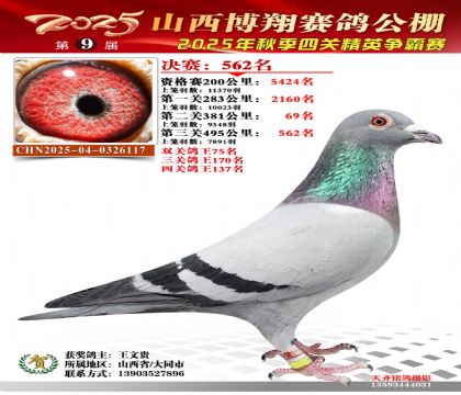 山西博翔決賽562名