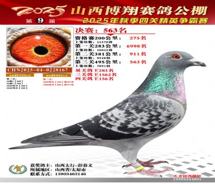 山西博翔決賽563名