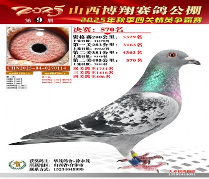 山西博翔決賽570名