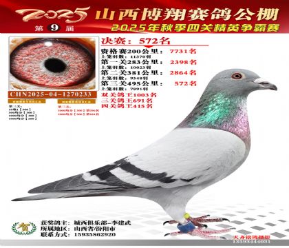 山西博翔決賽572名