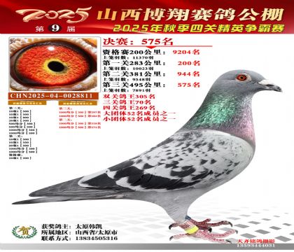 山西博翔決賽575名