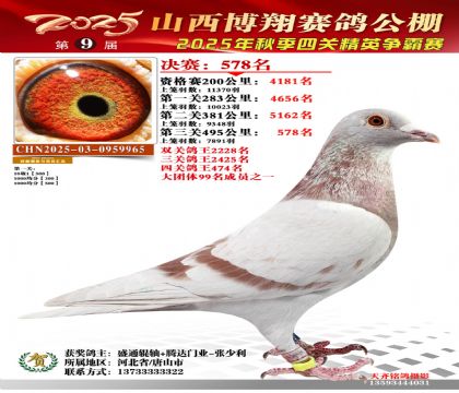 山西博翔決賽578名