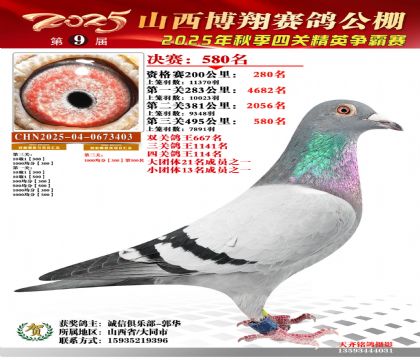 山西博翔決賽580名