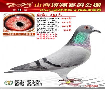 山西博翔決賽581名