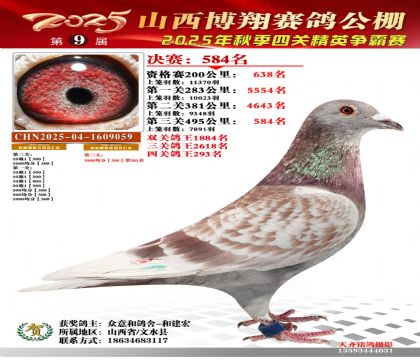 山西博翔決賽584名