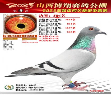 山西博翔決賽586名